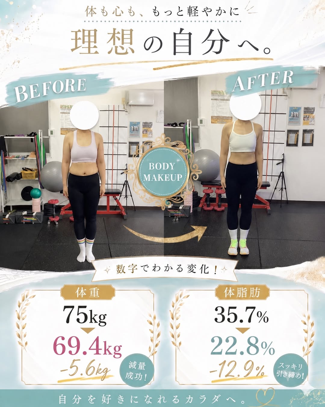 実績2
