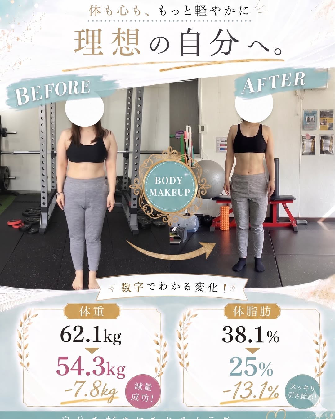 実績3
