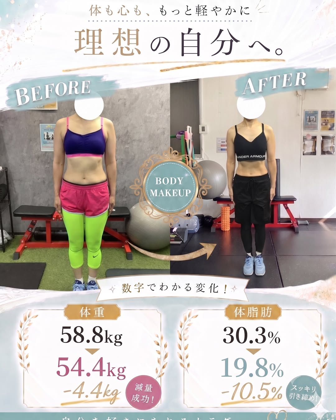 実績4